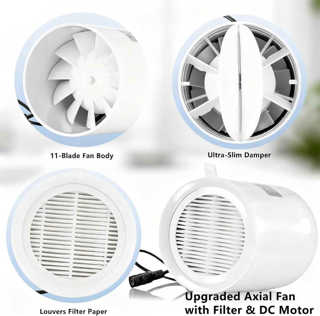 100mm Inline Kanalventilator, DC 12V Extraktor Axiallüfter Kit mit 2-Meter Kanalschlauch, Regler für