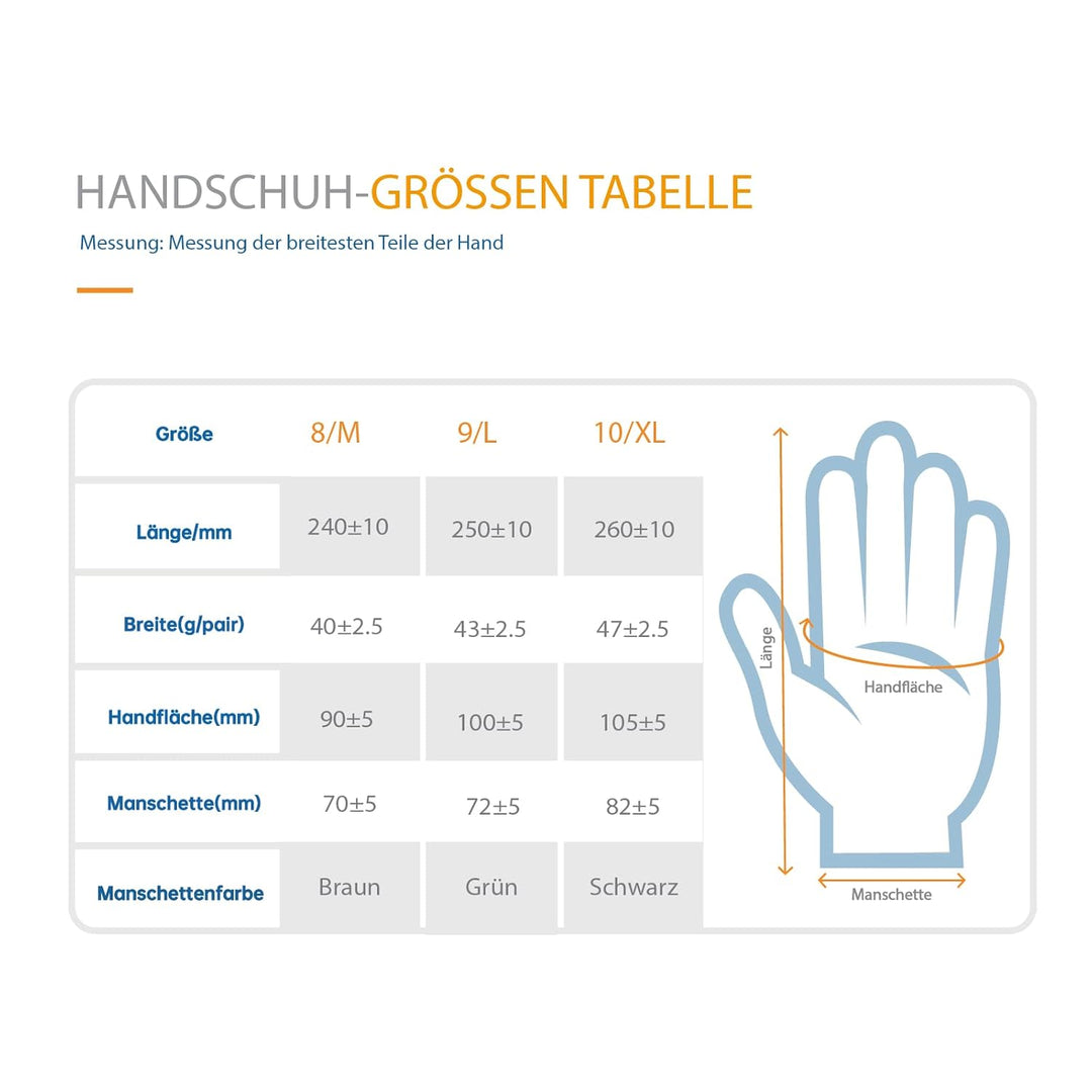 ANDANDA Arbeitshandschuhe, Arbeitshandschuhe Herren mit Nitril Beschichtung für Montagearbeit，Mechan
