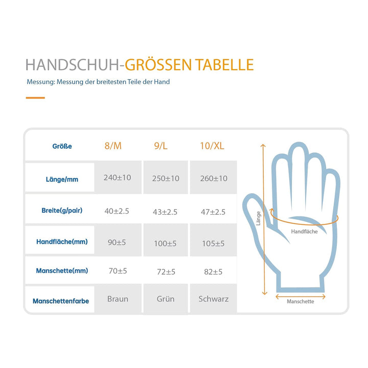ANDANDA Arbeitshandschuhe, Arbeitshandschuhe Herren mit Nitril Beschichtung für Montagearbeit，Mechan