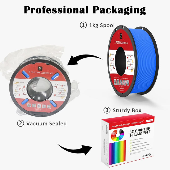 PETG+ Filament 1.75mm, PETG+ 3D Drucker Filament, Massgenauigkeit +/- 0.02mm,3D Druck Filament Mater