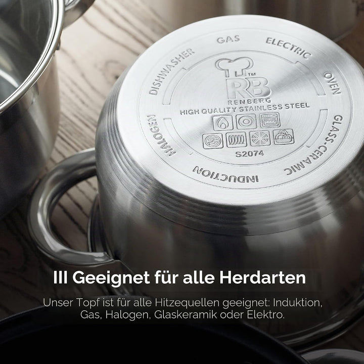 RENBERG Alexander | Kochtopf | Topf 24 x 14,5 cm und 6,3 Liter mit Glasdeckel | Edelstahl | Küchenzu