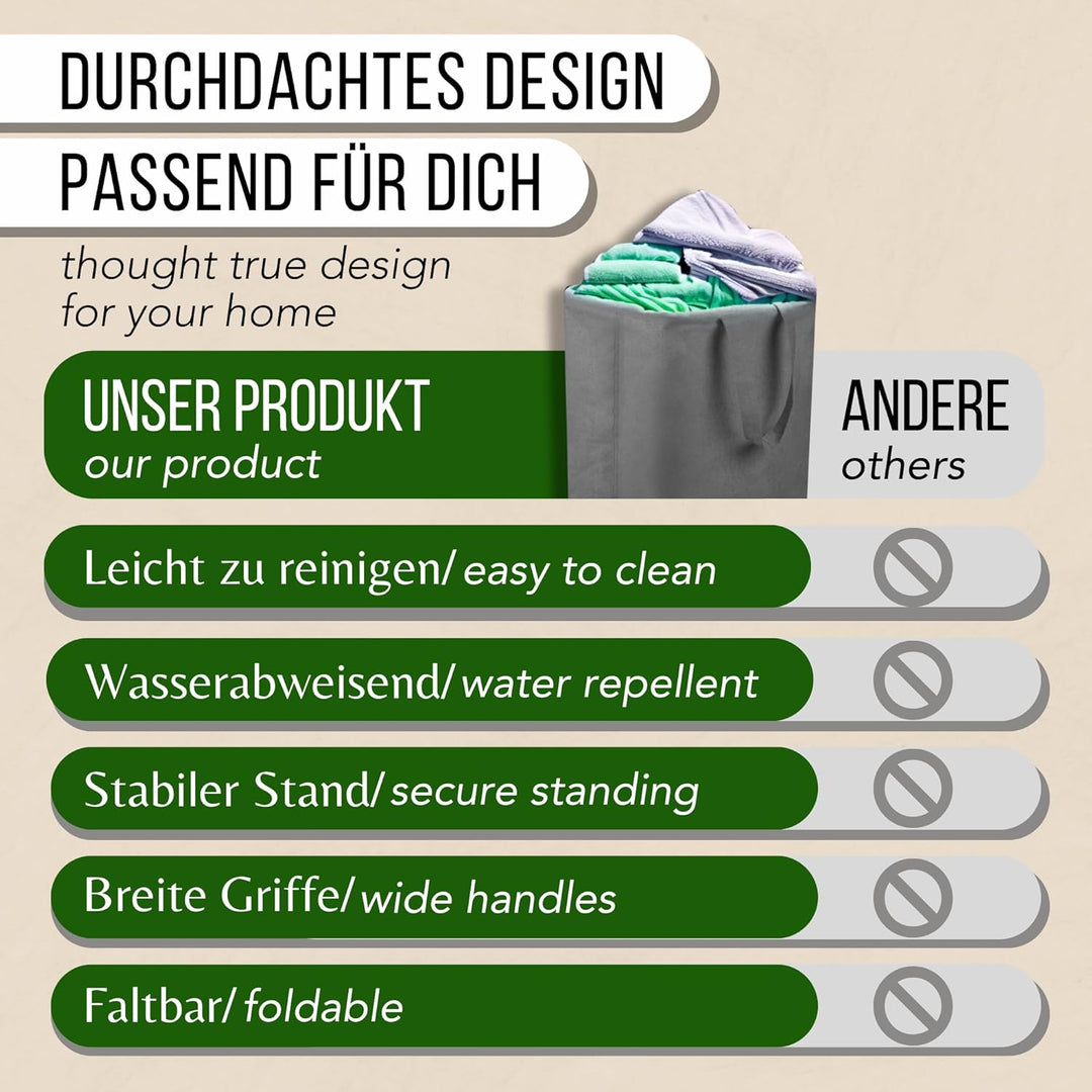 Wäschesammler 100 Liter Grau Faltbarer Wäschekorb Organizer mit erweitertem Griff, Wäschebox Aufbewa