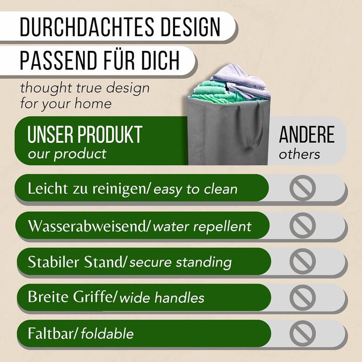 Wäschesammler 100 Liter Grau Faltbarer Wäschekorb Organizer mit erweitertem Griff, Wäschebox Aufbewa