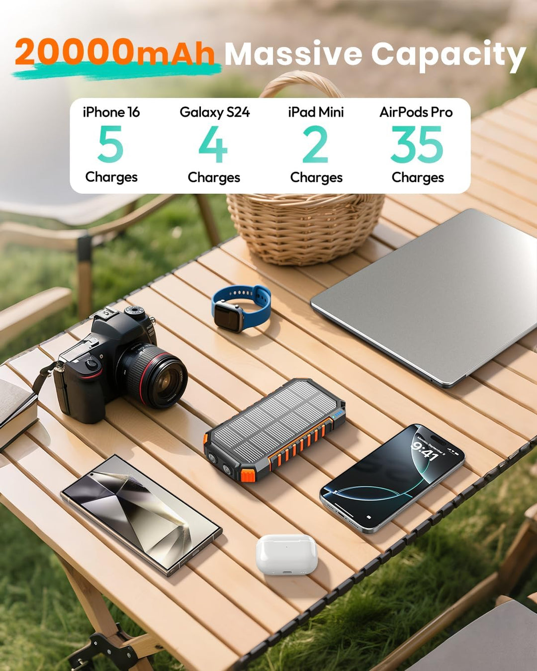 Solar Powerbank 20000mAh – 15 W Schnellladegerät, Tragbares Ladegerät, 3 integrierte Kabel mit LED-T