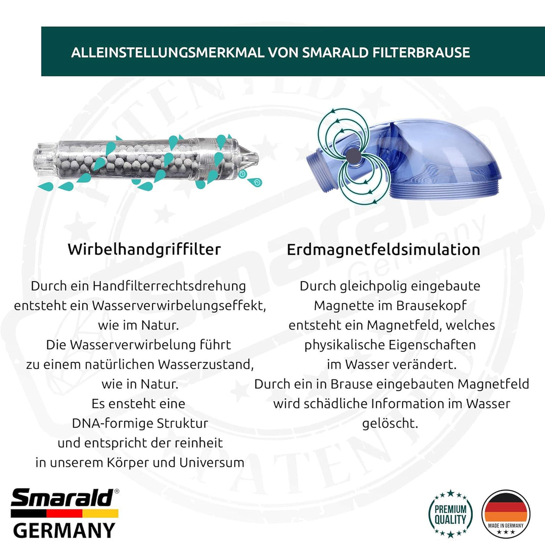 Wellnessbrause mit integrierten Anti-Aging - Duschfilter von Smarald® perfekt für Haar- und Hautpfle