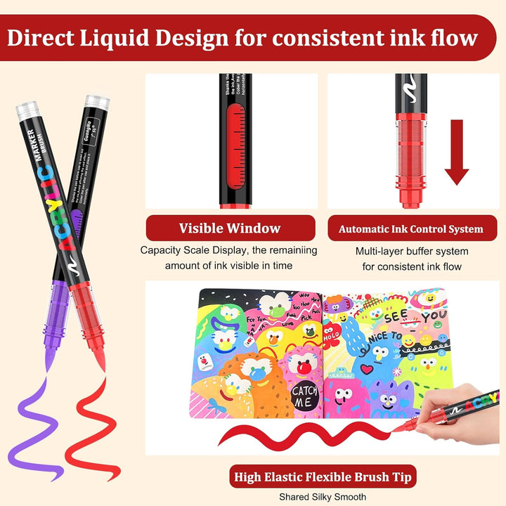 Acrylstifte Set, 48 Farben Acrylic Paint Marker mit flexibler Pinselspitze, Direktflüssigkeit Acryli