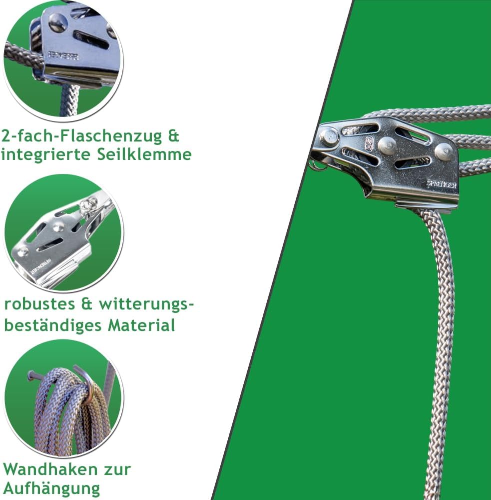 Pina DESIGN seit 1979 - Sonnensegel Seilzug Set - wandseitig, für Wandhalter/Profi Spannsystem zum S