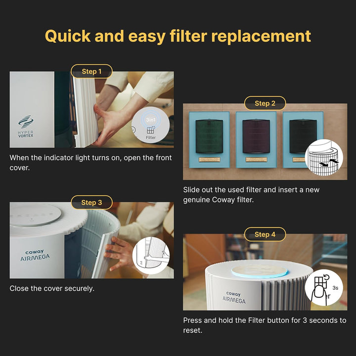 COWAY Ersatzfilterset für Airmega 350, Vorfilter, HEPA- und Aktivkohlefilter, entfernt Staub, Gerüch