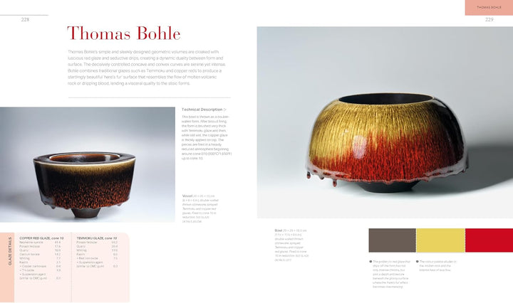 Ceramic Glazes: The Complete Handbook, Taschenbuch
