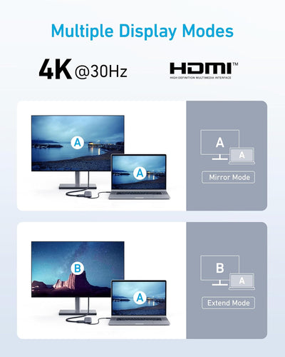 Anker USB C Hub, 332 USB-C Hub (5-in-1) mit 4K HDMI Display, 5Gbps Datenanschluss und 2 USB-A Ports