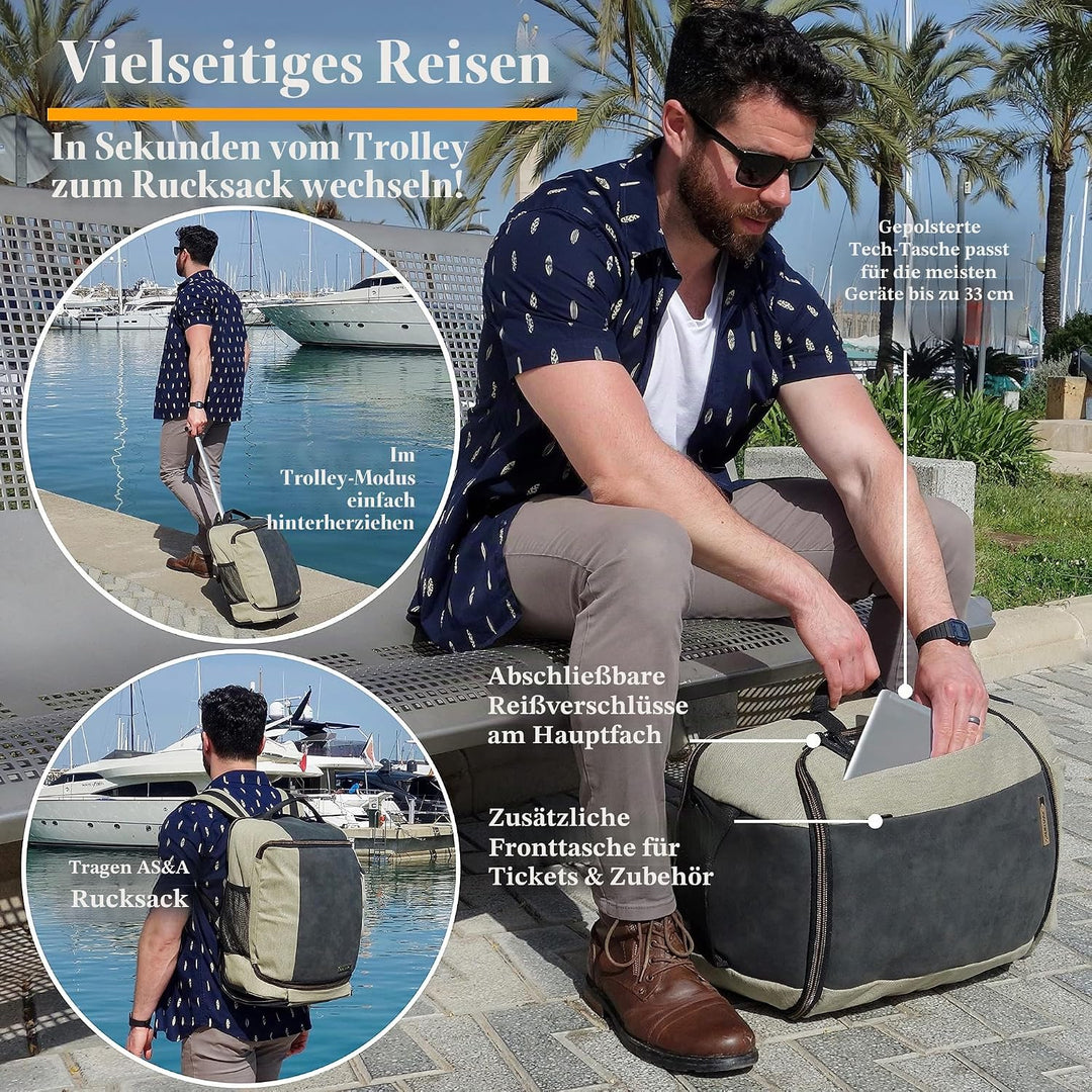 Cabin Max für Easyjet Handgepäck 45x36x20 Rucksack, Reisetasche für unter den Sitz, Handgepäck Tasch
