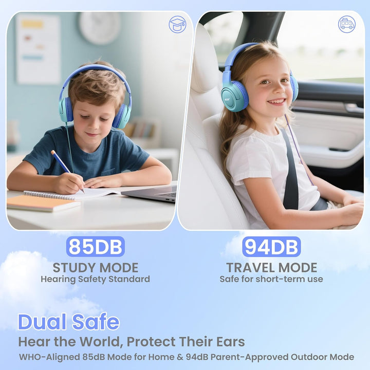 Kinderkopfhörer mit Kabel für Schule und Freizeit–Over Ear Kopfhörer mit 85/94 dB Lautstärkebegrenze