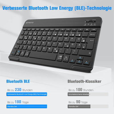 Fintie Ultradünn Bluetooth Tastatur mit deutschem Layout QWERTZ für iPad und iPhone, iPad 2024, iPad