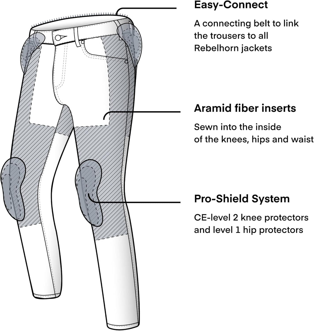 REBELHORN Classic III MotorradJeans Herren | Aramidfaser Futter | SAS-TEC Knie und Hüftprotektoren |
