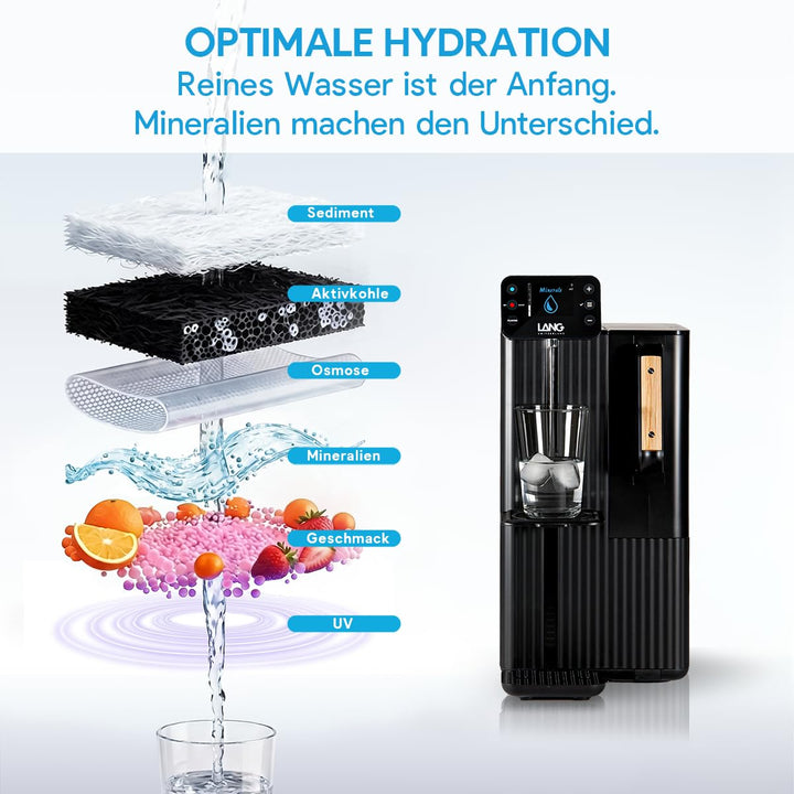 LANGWATER Auftisch Osmoseanlage mit Anpassbarer Mineralisierung & Heisswasserspender - Umkehrosmosea