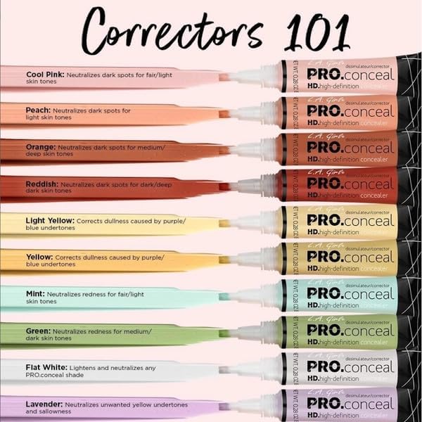 L.A. Girl HD Pro.Conceal, Iridescent Highlighter GC963 dunkel 7.94 g (1er Pack), dunkel 7.94 g (1er