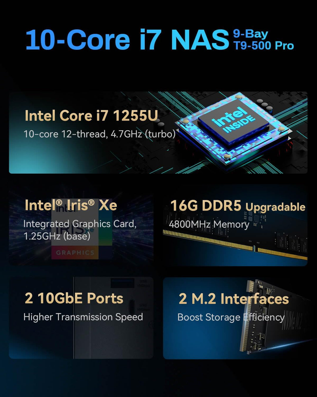 TERRAMASTER T9-500 Pro NAS Speicher - 9Bay Core i7 1255U 10 Kerne 12 Threads CPU, 16GB DDR5, 10GbE X