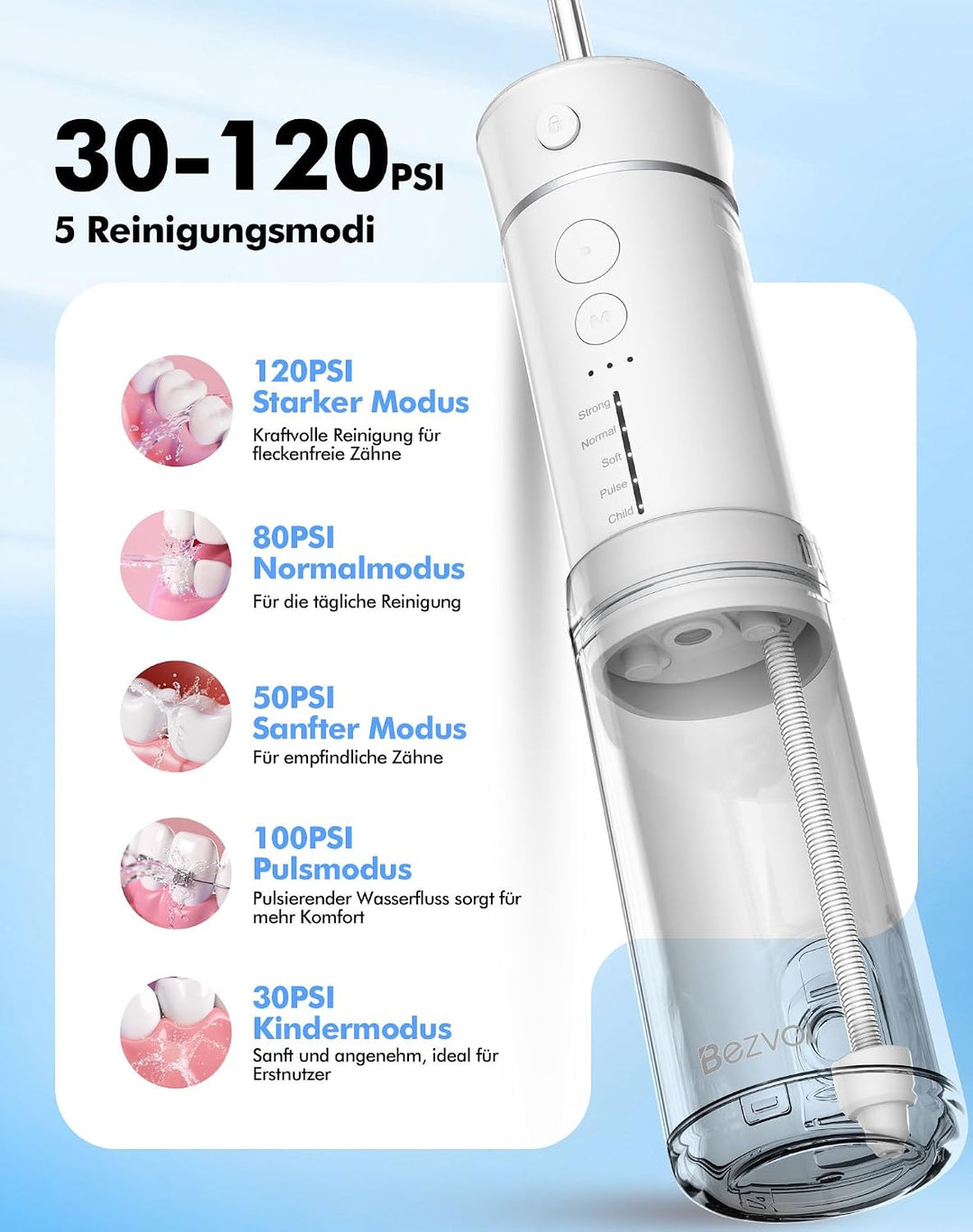 Reise Munddusche Kabellos Zahnreinigung: Oral Irrigator mit 5 Modi, 180ML Wassertank IPX7 Wasserdich
