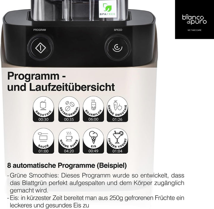 Hochleistungsmixer VOLTO | N Smoothie Maker 8 Mixprogramme 1,5 Liter Füllvolumen BPA-frei - Bianco d