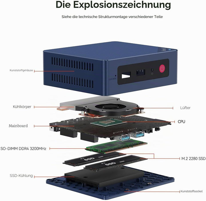Beelink Mini S12 Pro Mini PC, Intel 12th Gen Alder Lake-N100(bis zu 3.4GHz), 16GB DDR4 RAM 500GB SSD