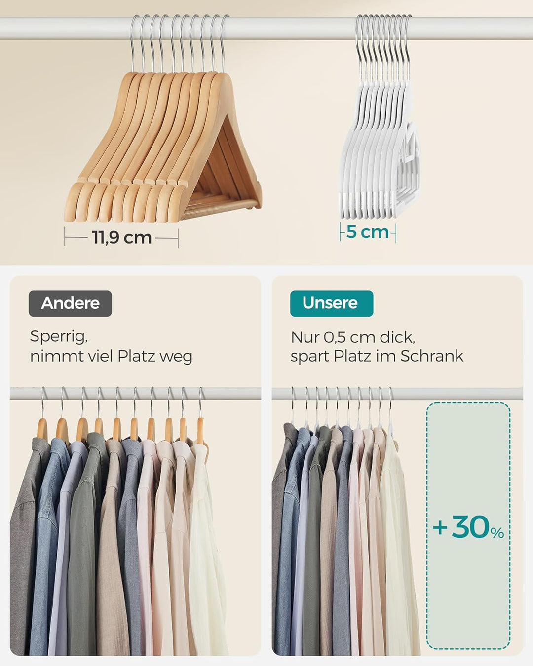 SONGMICS Kleiderbügel Kunststoff, 20er Set, Bügel mit U-förmiger Öffnung, platzsparend, 0,5 cm dick,