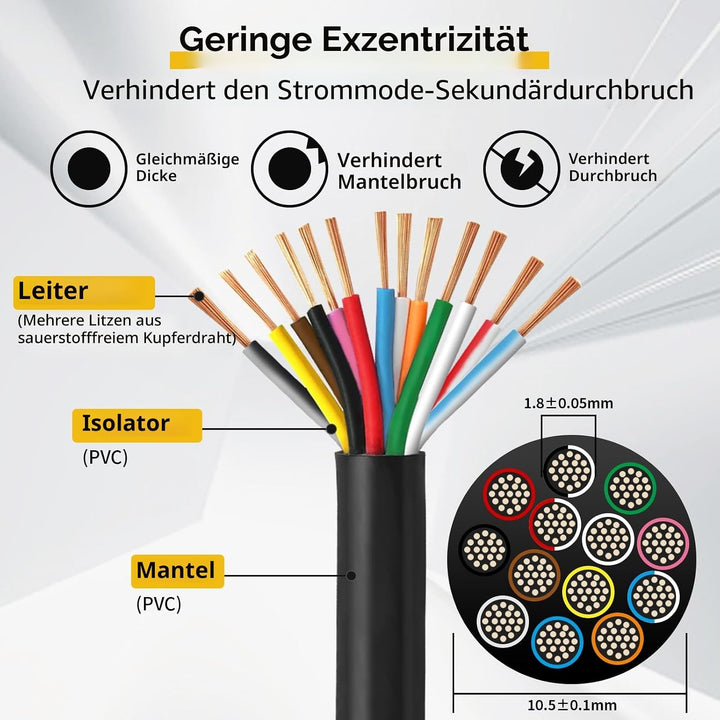 AOHEWEI 13 adriges Kabel für Anhänger 10m Abschleppseil 13 adriges Anhängerkabel schwarz für Wohnwag