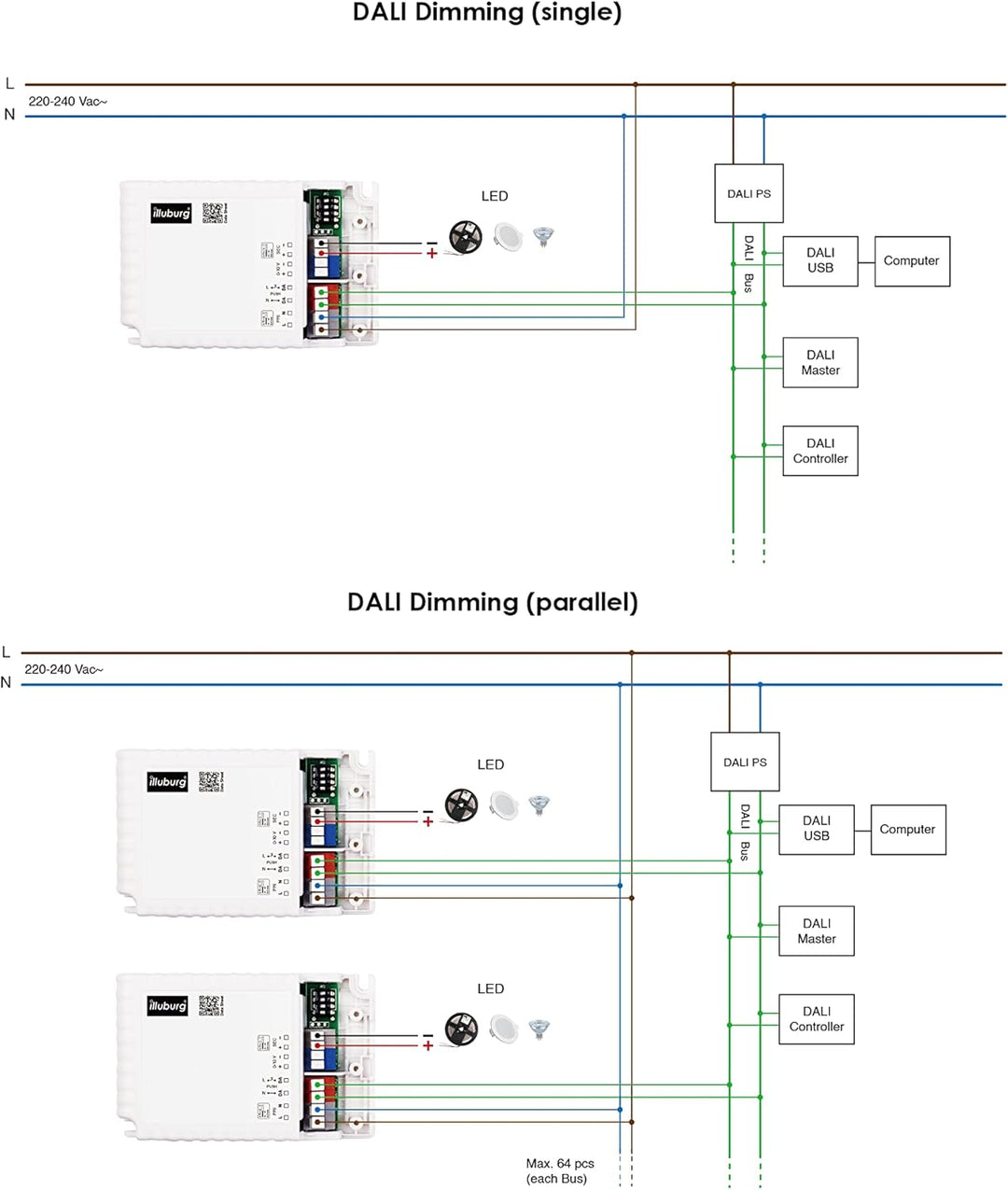 illuburg LED Trafo Dimmbar Dali Push 1-10V 300mA - 900mA Konstantstrom 30W Flickerfree LED Netzteil