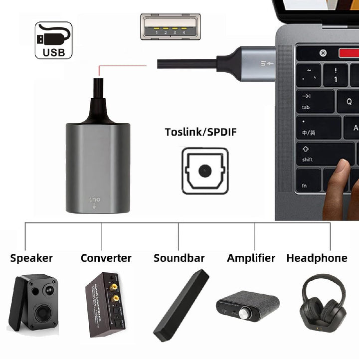 cablecc USB 2.0-A auf optisches Audiokabel, USB-A-Stecker auf Toslink-Buchse, digitales optisches Au