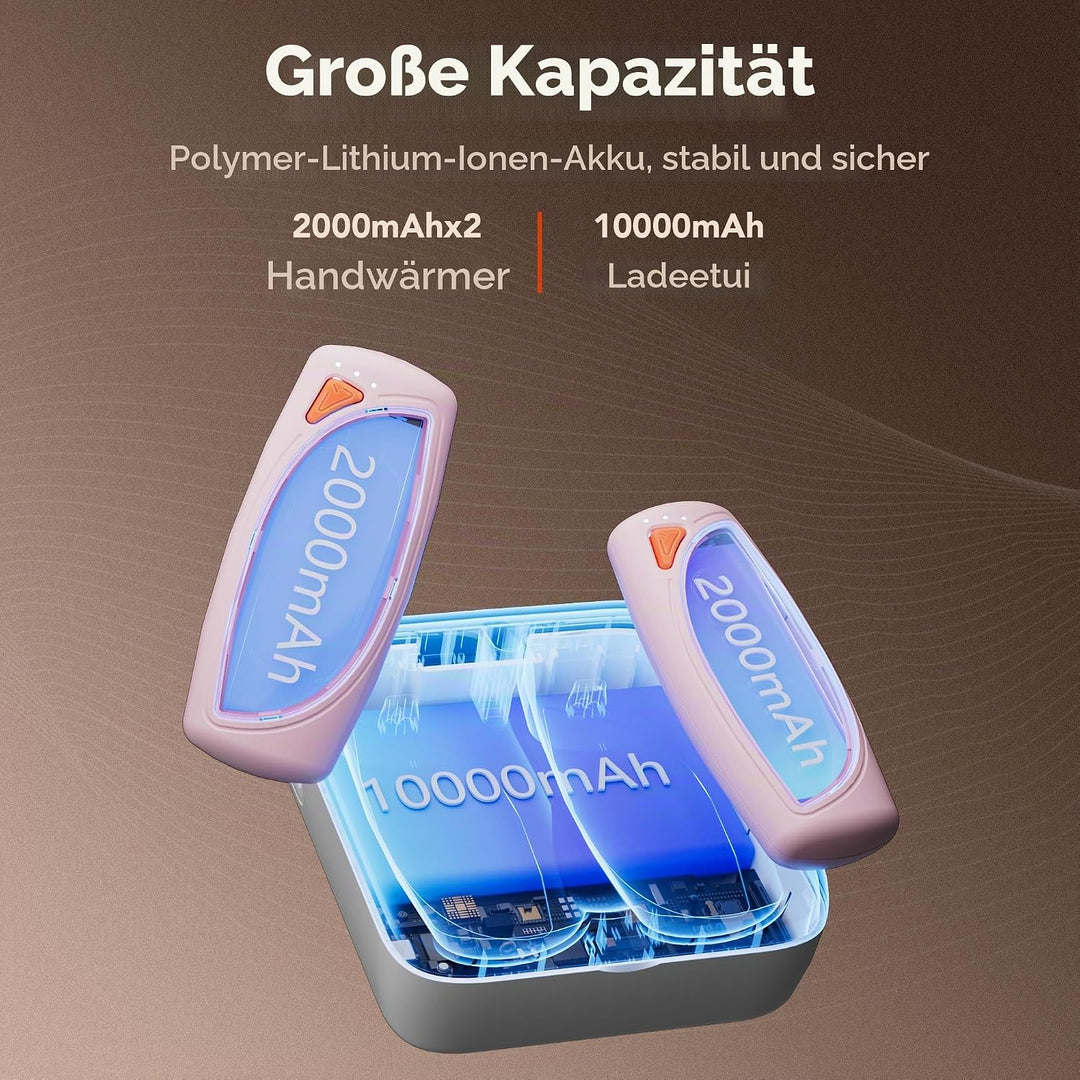 COTOP Handwärmer Elektrisch, 2er Set Taschenwärmer Wiederverwendbar mit Ladecase, 14.000 mAh Akku Au
