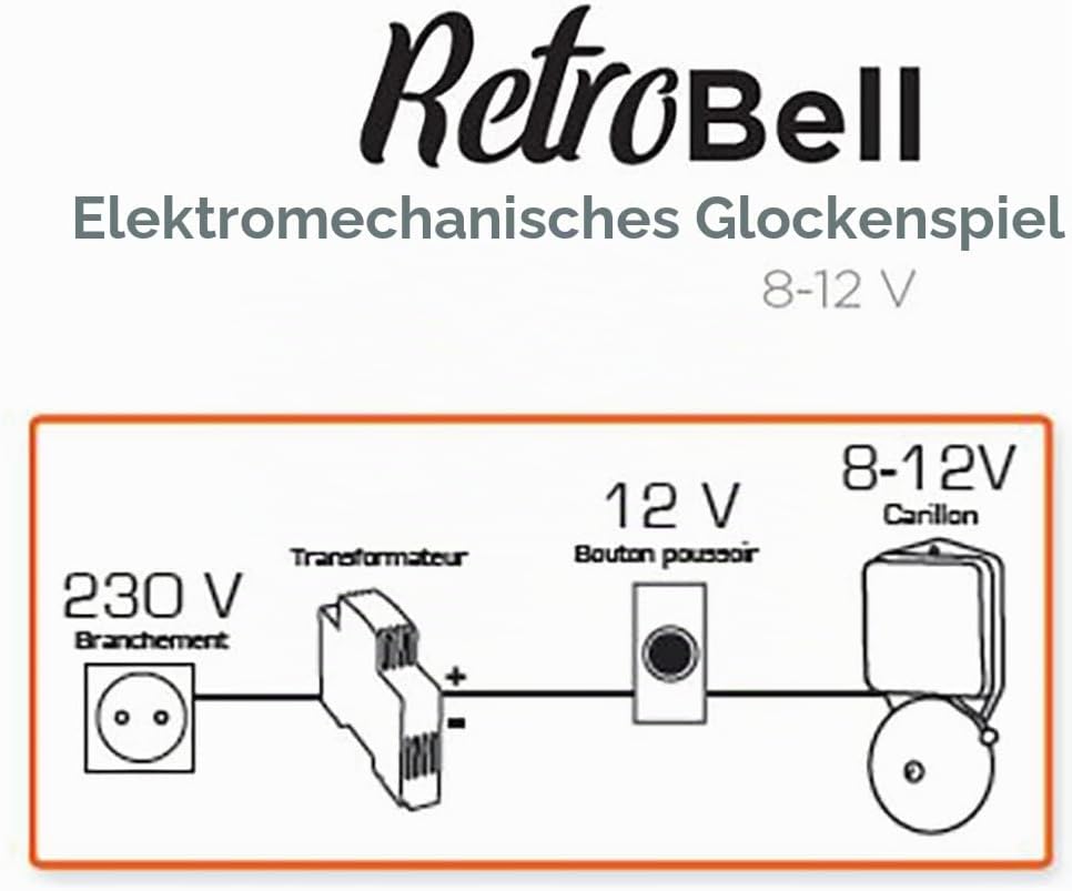 SCS Sentinel RetroBell Kabelgebundene Türklingel,