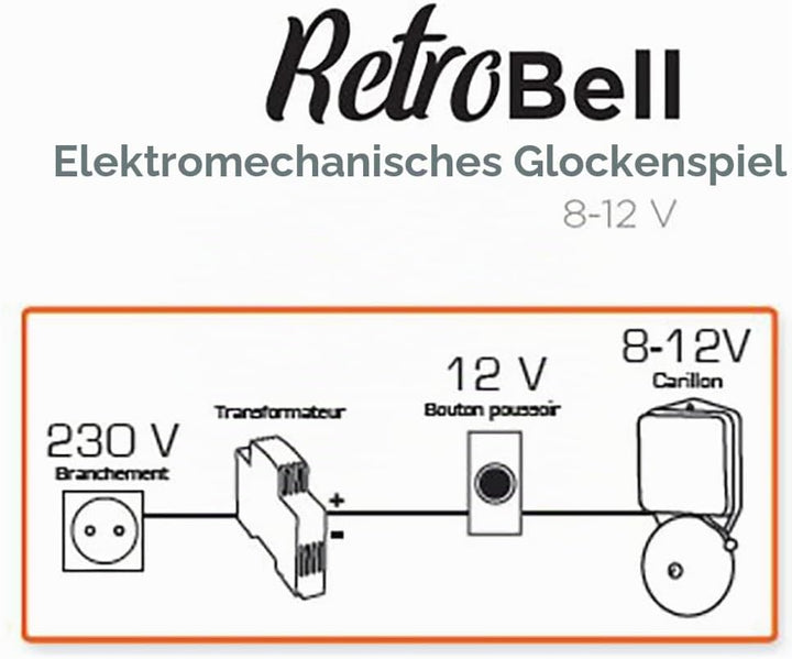 SCS Sentinel RetroBell Kabelgebundene Türklingel,