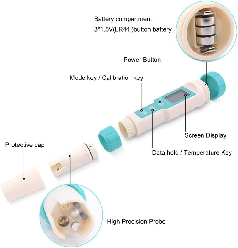 Wasserqualitätstester, PH TDS EC ORP -Tester, wasserdichte elektronische Salzgehalthydrometer -Wasse