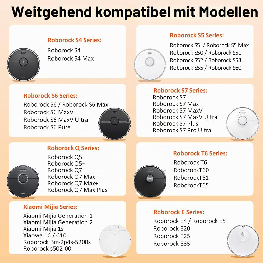 6700mAh Akku für Xiaomi Roborock S5, S5 Max, S50, S6, S6 MaxV, S7, Q7 Max V Ultra Pure, Brr-2p4s-520