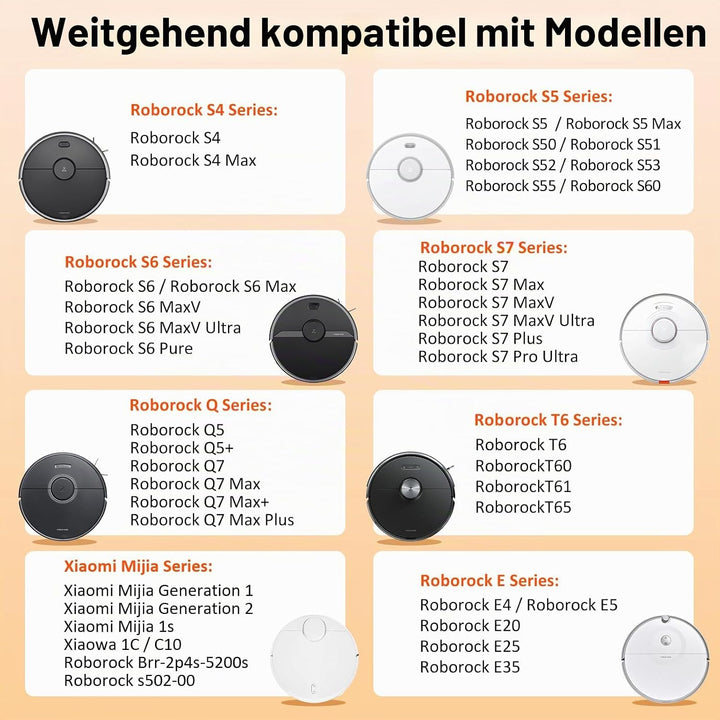 6700mAh Akku für Xiaomi Roborock S5, S5 Max, S50, S6, S6 MaxV, S7, Q7 Max V Ultra Pure, Brr-2p4s-520