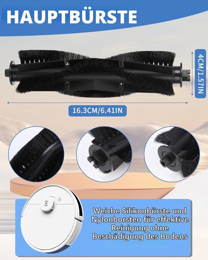 SOBEAU Ersatzteile Zubehörset für Tikom G8000, G8000 Pro, für Honiture G20, G20 Pro, für Laresar Evo