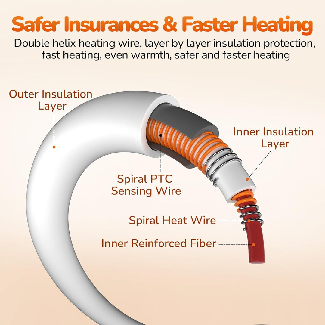 pecute Haustier Heizkissen, Elektrisch Haustier für Hunde Katzen, Heizdecke Hundematte mit Konstante