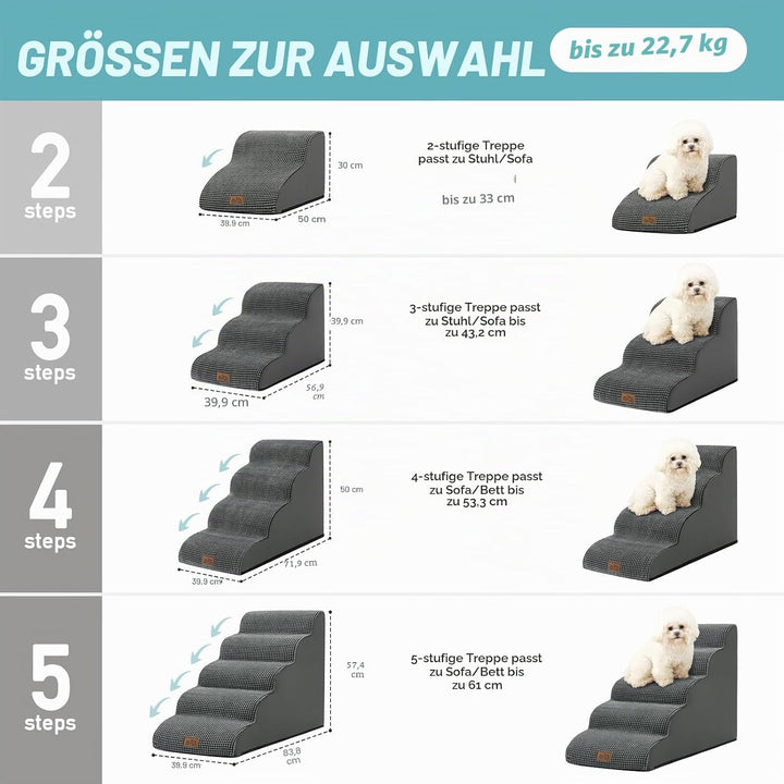 Hundetreppe für Kleine Hunde 57cm, Haustiertreppe für Hochbett aus Hochdichtem Schwamm, Hunde Treppe