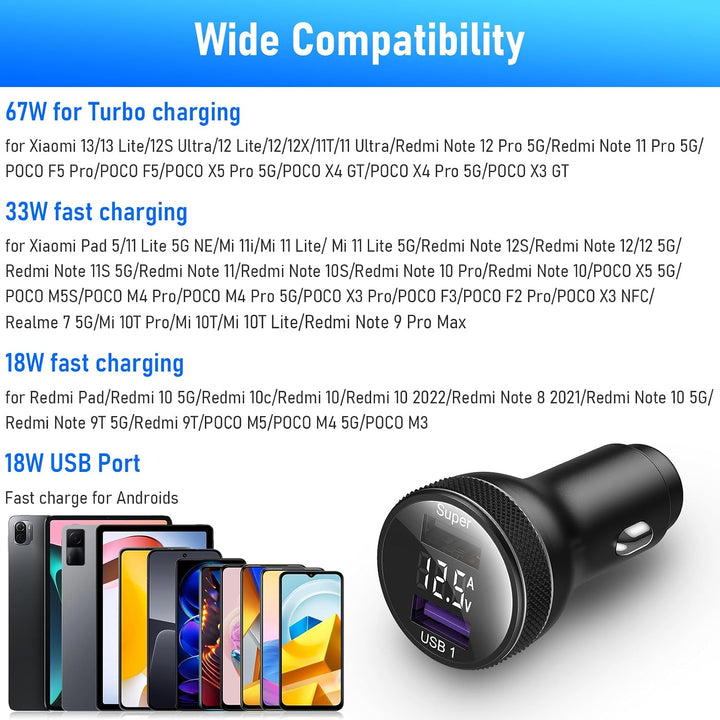 67W Zigarettenanzünder USB Ladegerät für Xiaomi Turbo Charge,USB Kfz Ladegerät Autoladegerät Dualpor