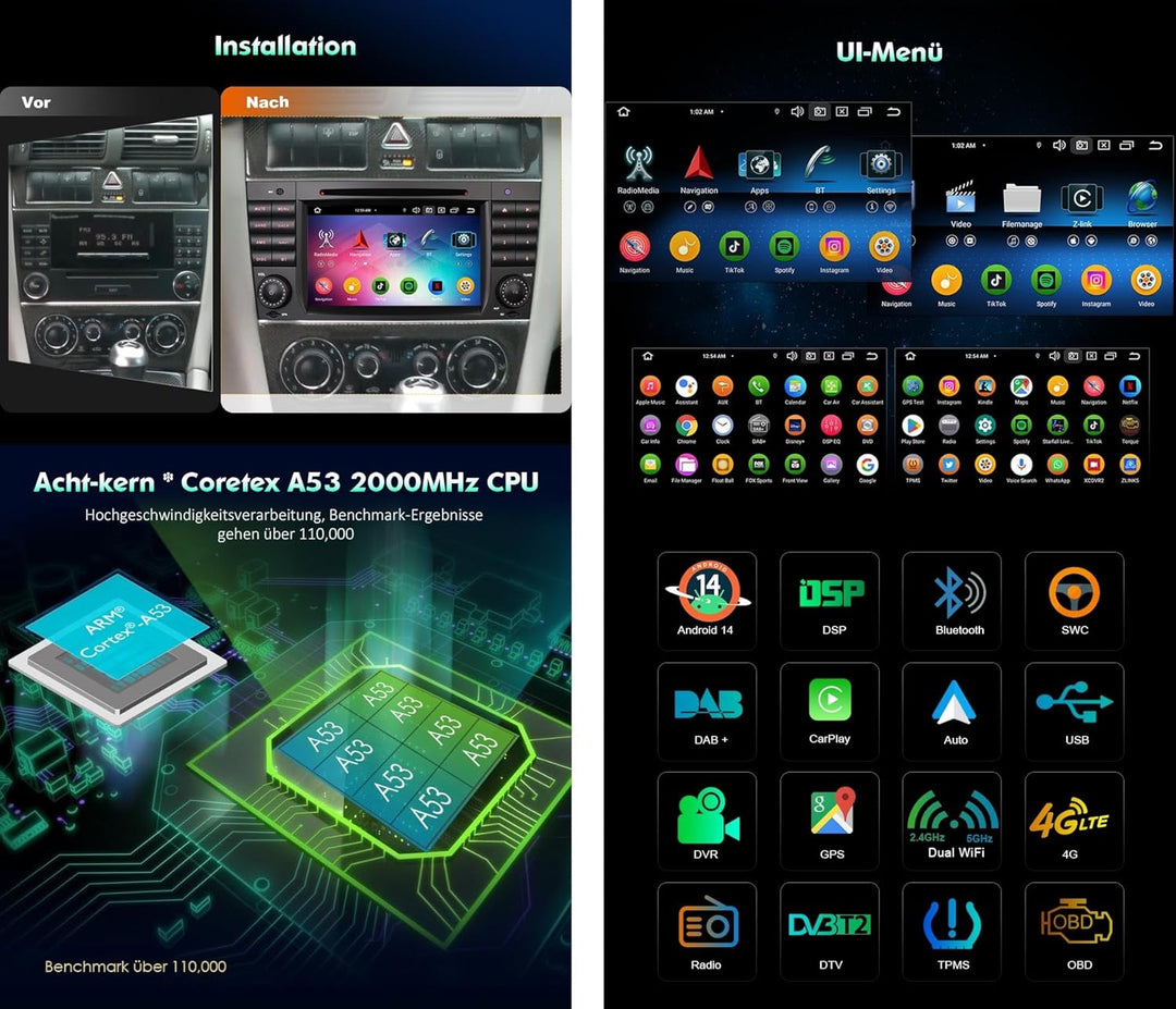 Erisin Acht Kern Android 14 Autoradio DVD 4GB+64GB GPS Navigation Für Mercedes Benz C/CLC/G-Klasse W