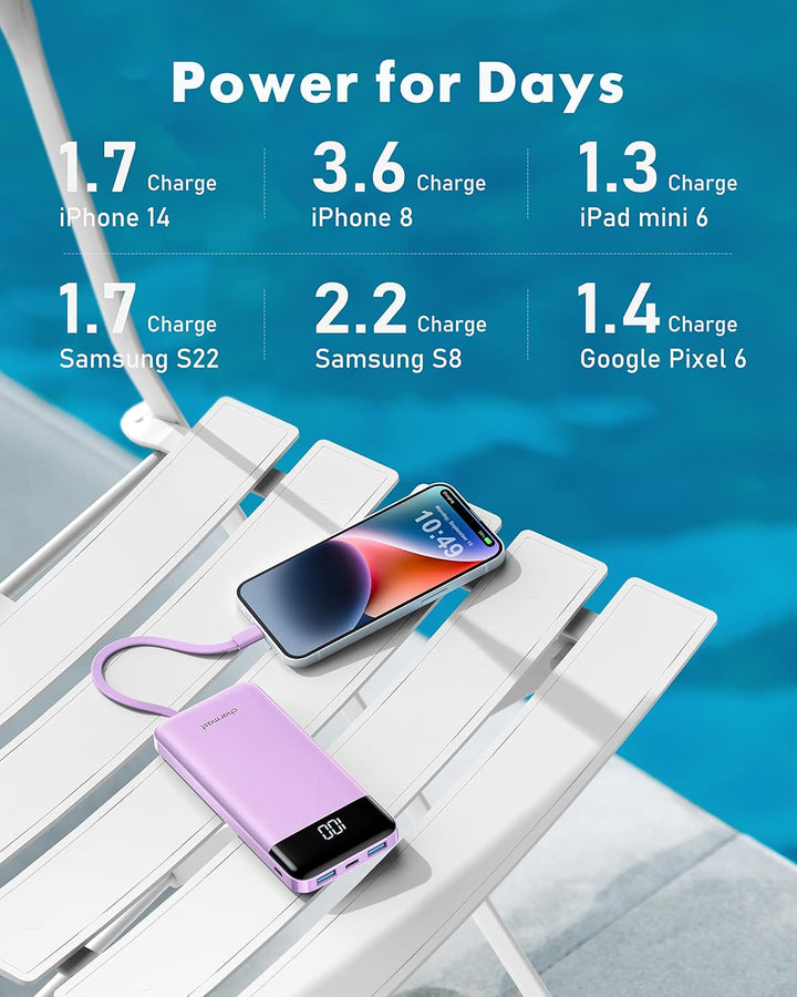 Charmast Power Bank, Slim 10000mAh Powerbank mit Kabel USB C und LED-Display, 6 Ausgängen Klein Aber