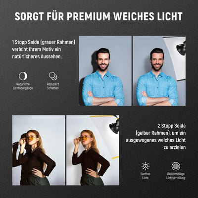 NEEWER Faltbares Gitter Flaggen Set, 18x24Zoll/45x60cm,5 in 1 Fotografie Flaggen Panel,Lichtsreflekt