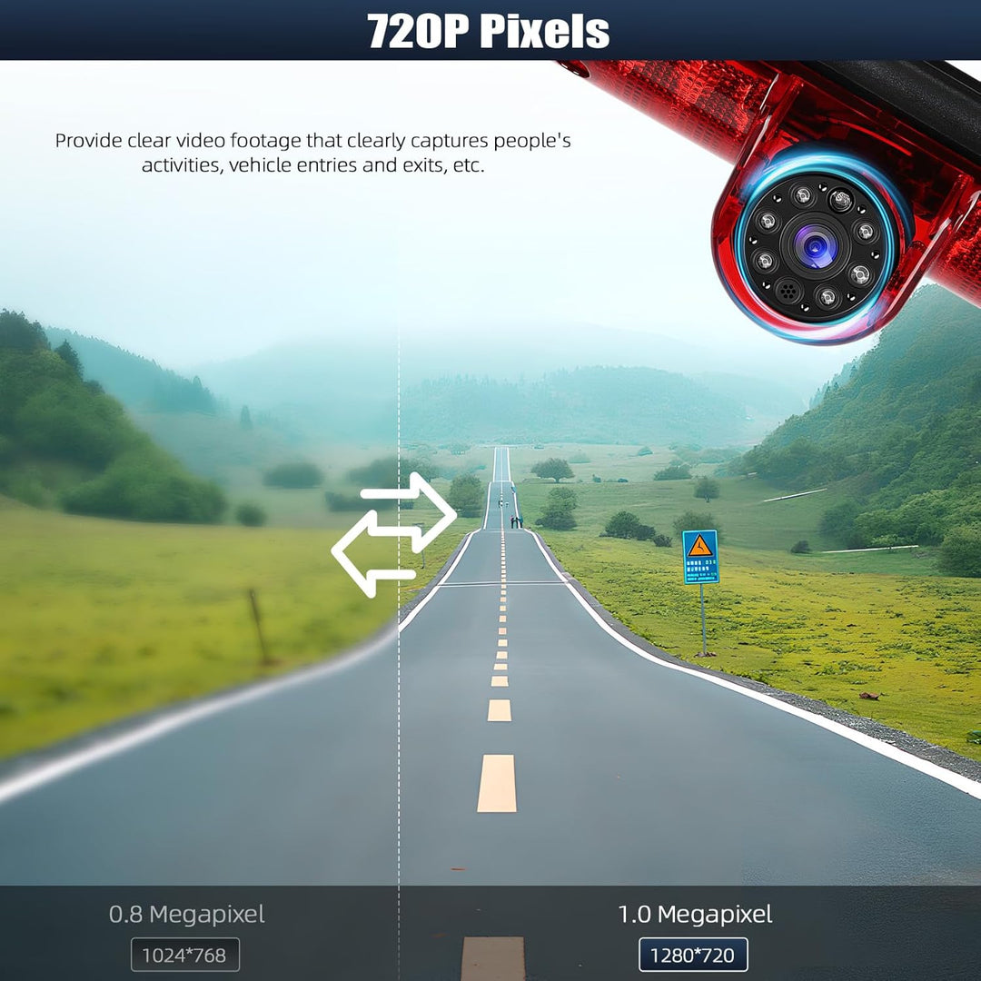 720P HD Rückfahrkamera für FIAT Ducato Late 3 gen 2006-2017 / Peugeot Boxer 2006-2017/ Citroen Jumpe