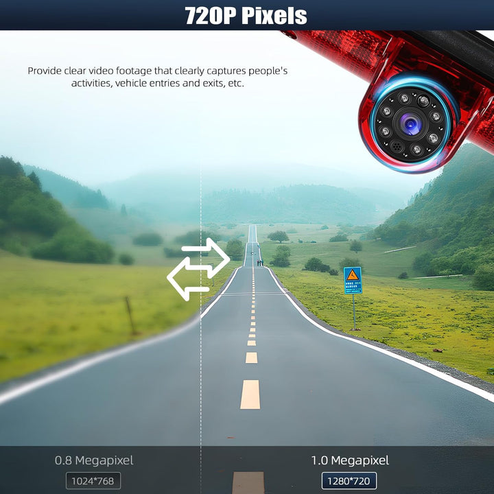 720P HD Rückfahrkamera für FIAT Ducato Late 3 gen 2006-2017 / Peugeot Boxer 2006-2017/ Citroen Jumpe