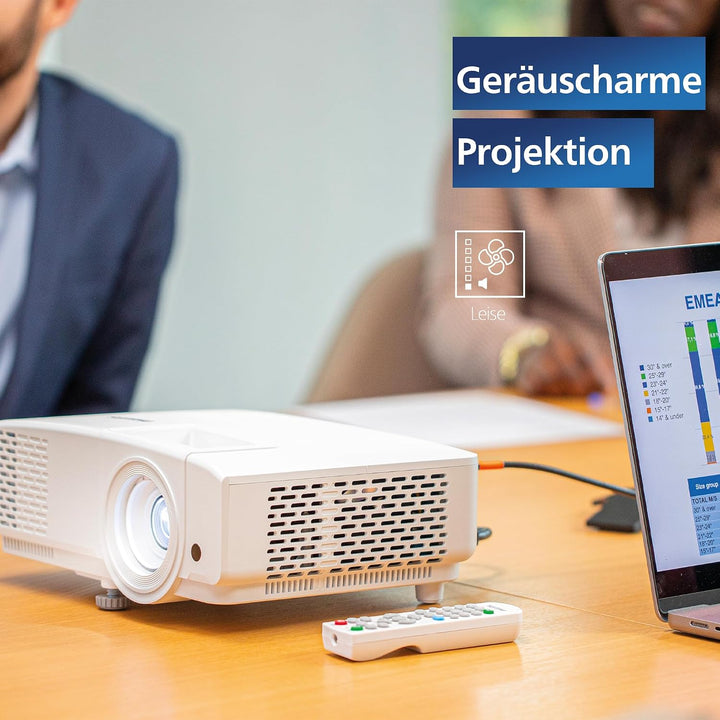 Philips ProPix 650 | WXGA (1280 x 800) | 4 000 lumens ANSI | Blanc