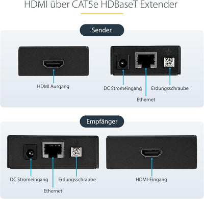 StarTech.com StarTech.com HDMI über CAT5 HDBaseT Extender, Power over Cable, Ultra HD 4K, 70m HDMI-V
