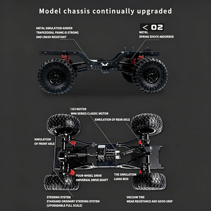 Goolsky Rock Crawler MN-D90 1/12 4WD 2.4G Hochgeschwindigkeitsfernbedienung Geländewagen RC Auto LED