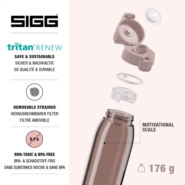 SIGG - Tritan Trinkflasche - Total Color ONE - Für Kohlensäurehaltige Getränke Geeignet - Spülmaschi