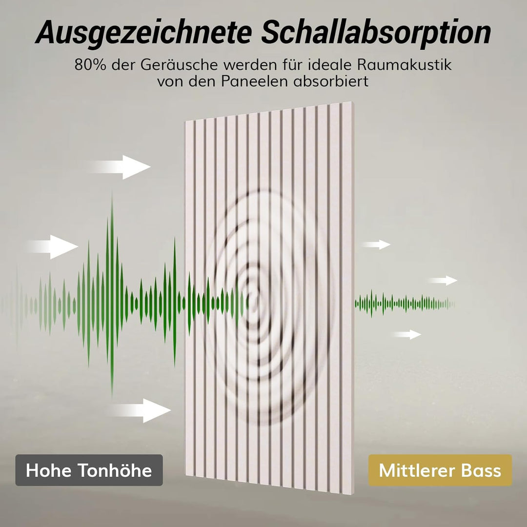 8 Pack Akustikpaneele Selbstklebend, TONOR 120x60x1.8cm grosse Schalldämmung Akustikplatten, Schalls