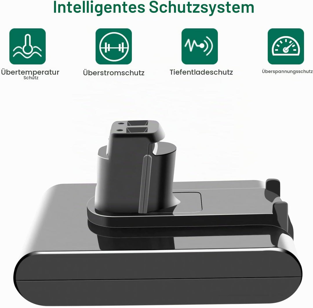 ADVTRONICS 22,2V 4,0Ah Ersatzakku Kompatibel mit Dyson DC34 DC31 DC35 DC44 Handheld Staubsauger Ersa
