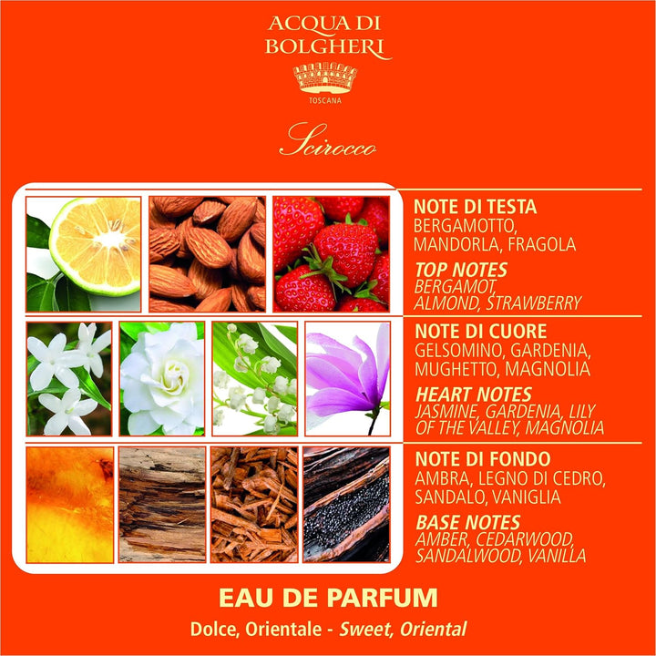 Dr. Taffi Acqua di Bolgheri Eau de Parfum Scirocco 100ml